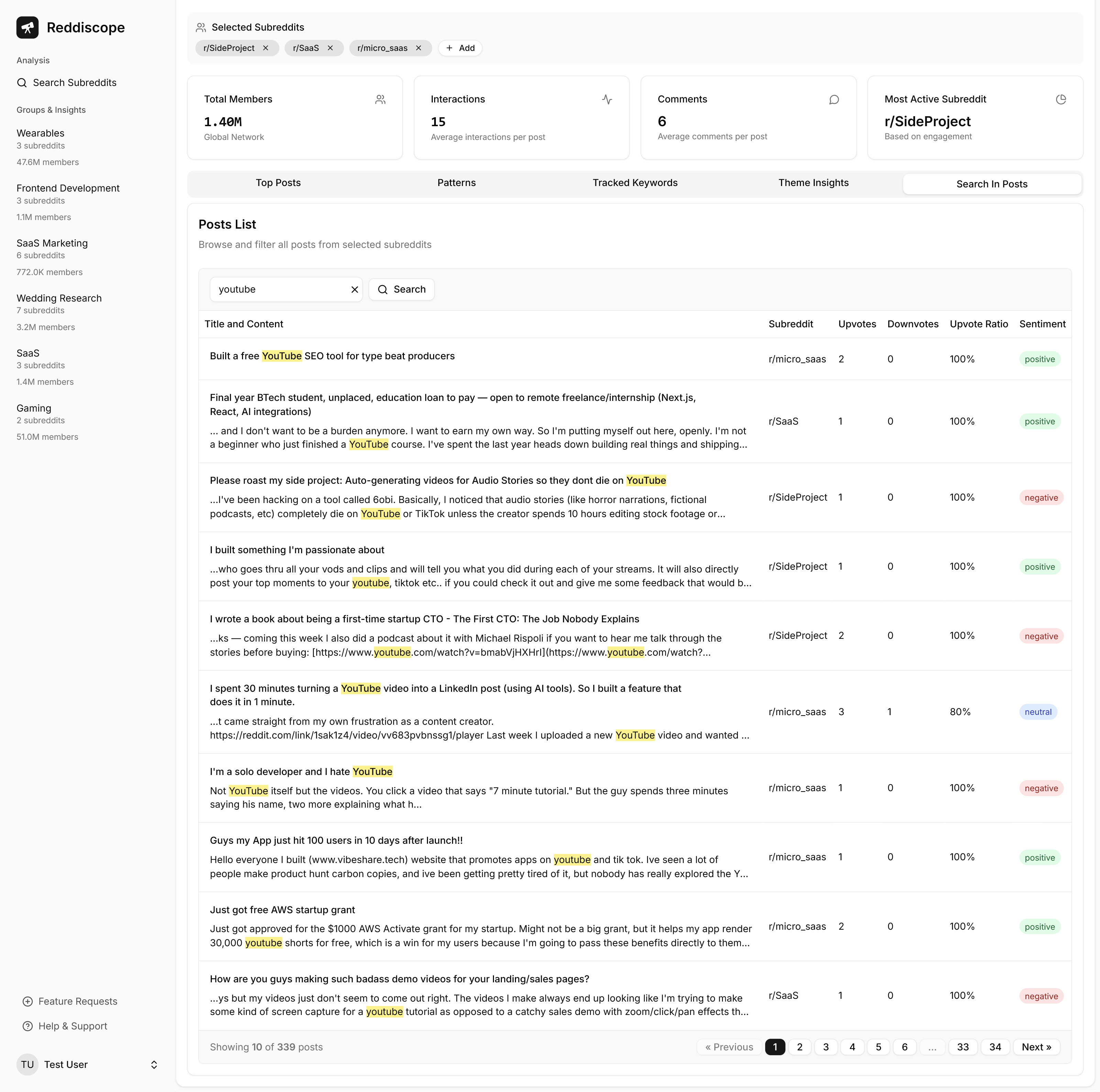 Reddiscope - All Posts Explorer
