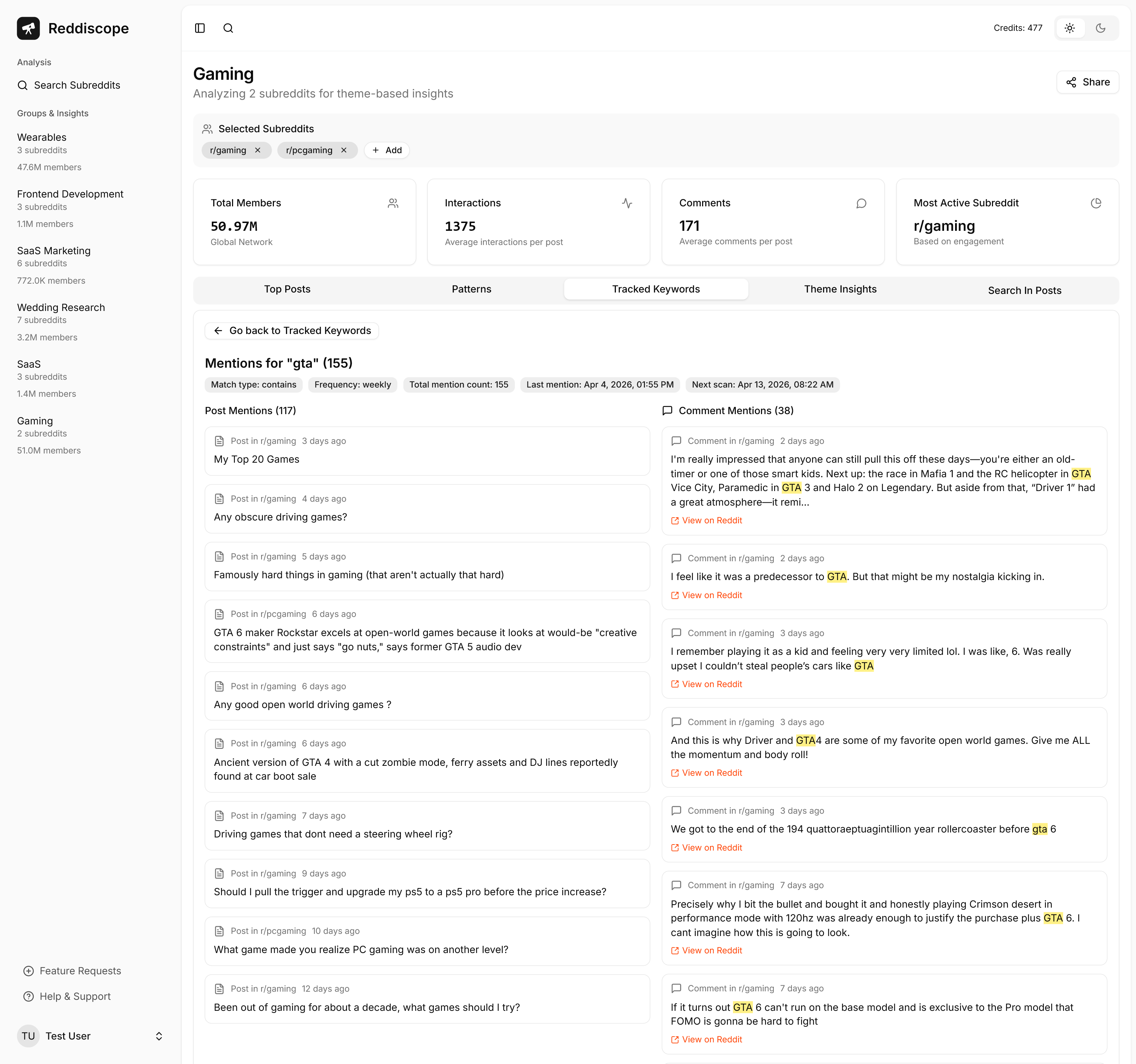 Reddiscope - Track Keywords on Reddit and get alerts when mentioned