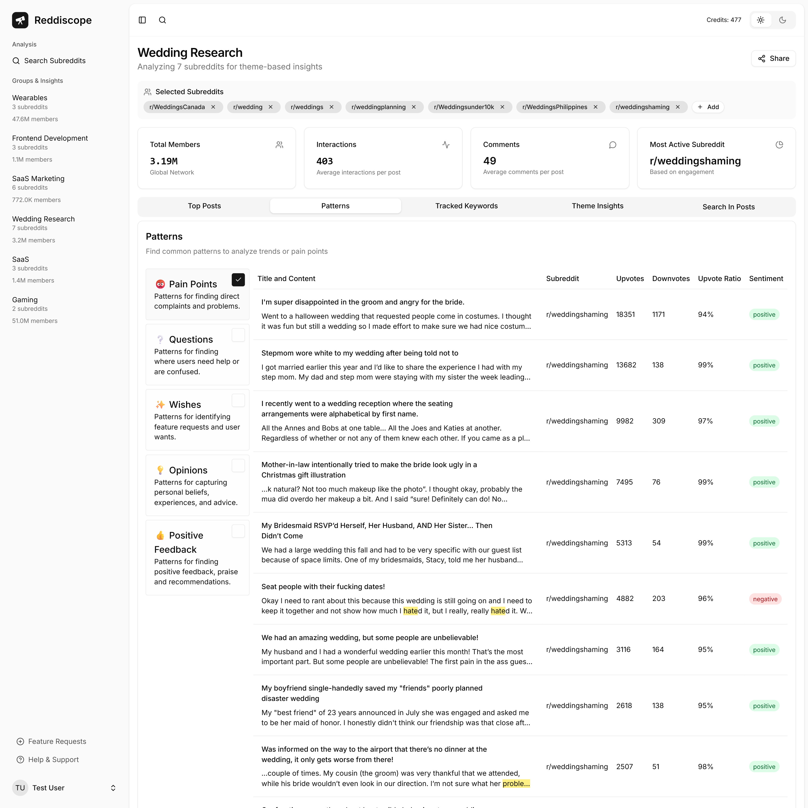 Reddiscope - All Posts Explorer
